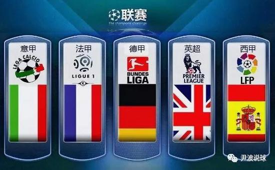 其拥有的领