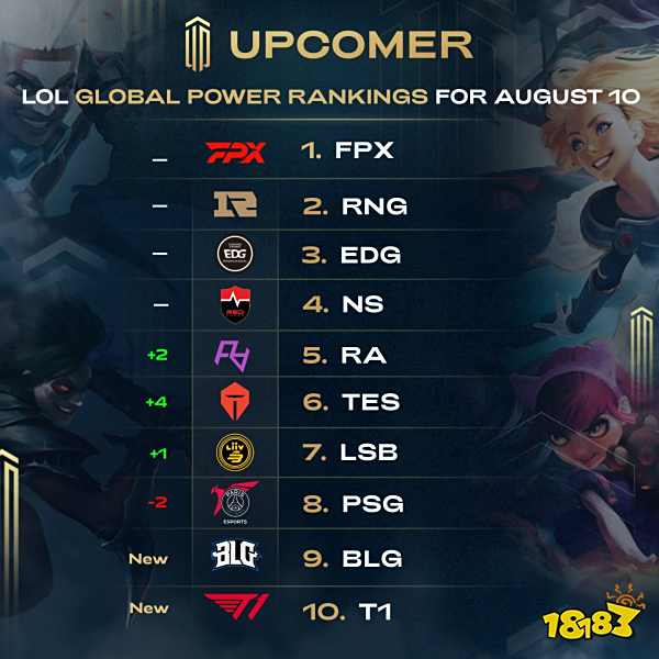 比如几年前 比如几年前