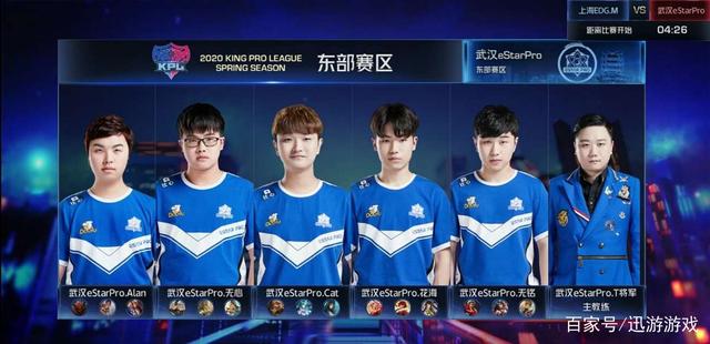 沟通方式的 沟通方式的