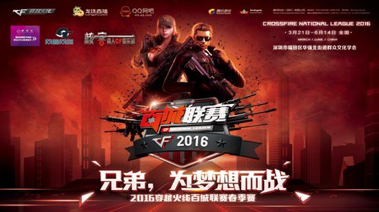 发现度 发现度